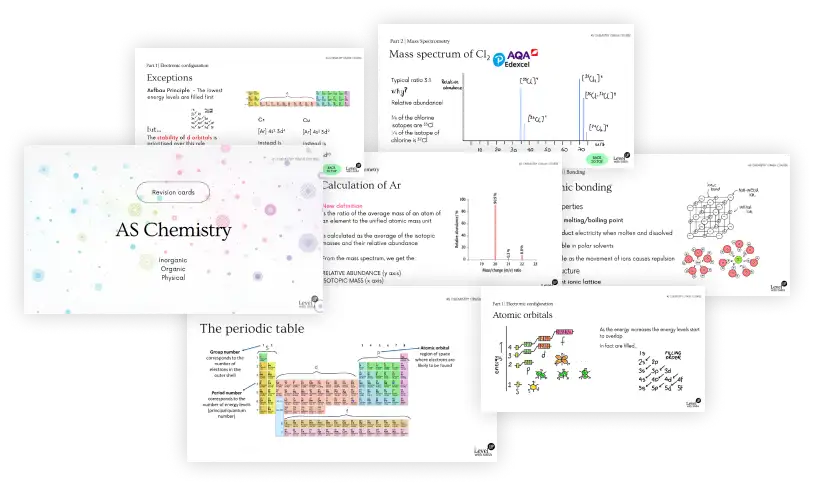 Freebie Level up with Sara Revision Cards for Chemistry