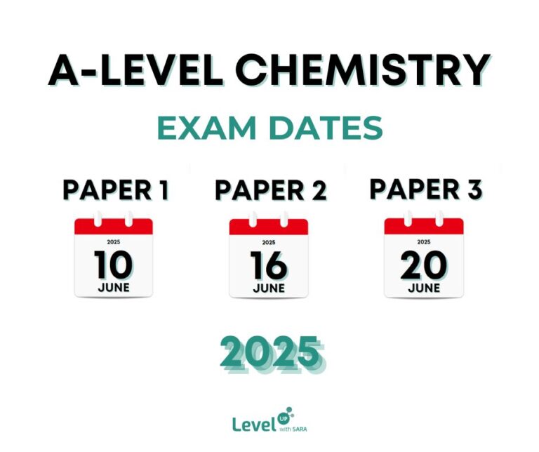 a-level chemistry exam dates 2025